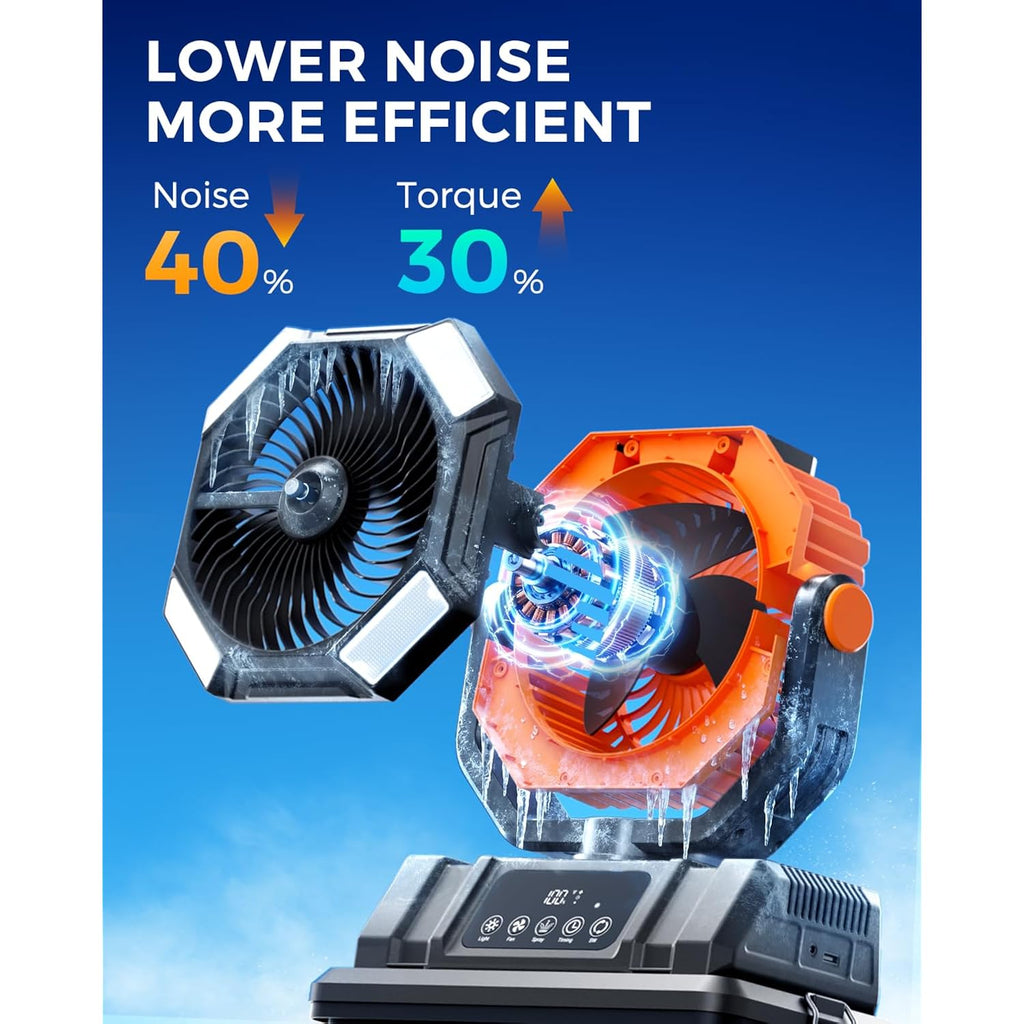 40000Mah Misting Fans For Outside, 15L Large Tank Portable Misting Fan, Battery Powered Outdoor Mister Fan With Remote & Led Light, Wide 270° Coverage For Camping Patio Backyard