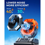 40000Mah Misting Fans For Outside, 15L Large Tank Portable Misting Fan, Battery Powered Outdoor Mister Fan With Remote & Led Light, Wide 270° Coverage For Camping Patio Backyard