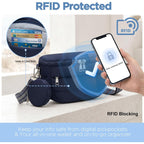 Crossbody Bag For Women, Lightweight Puffer Bum Bag With Rfid Blocking Pocket & Removable Coin Pouch, Hands-Free Travel Shoulder Bag For Everyday Vintage Blue