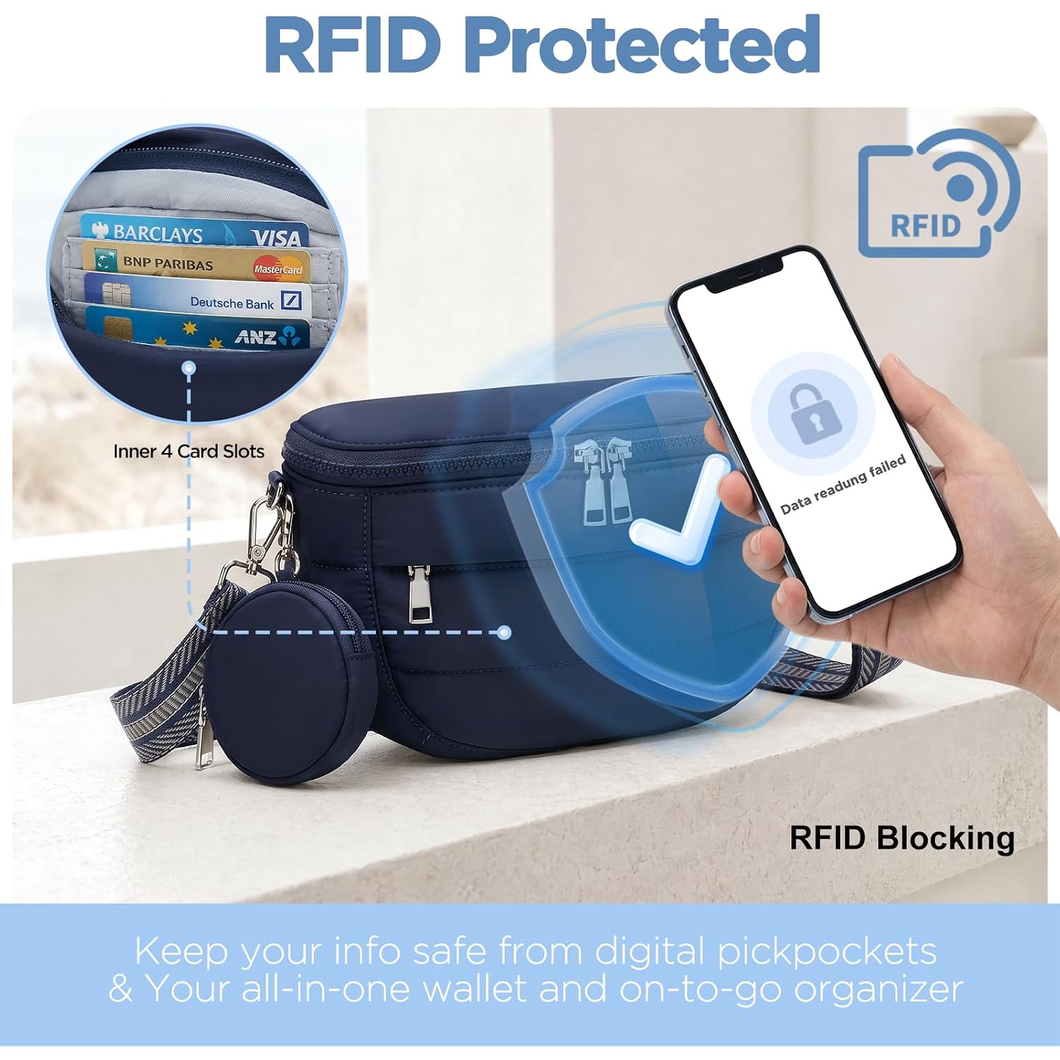 Crossbody Bag For Women, Lightweight Puffer Bum Bag With Rfid Blocking Pocket & Removable Coin Pouch, Hands-Free Travel Shoulder Bag For Everyday Vintage Blue