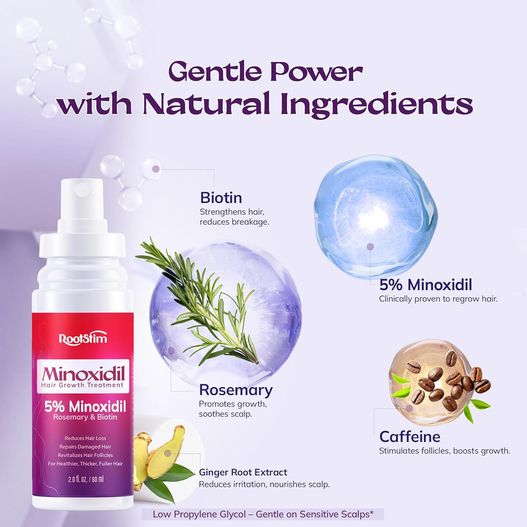 Women's 5% Minoxidil Spray for Hair Growth: 2-Pack RootStim Extra Strength Minoxidil with Rosemary & Biotin for Thinning Hair Regrowth and Fuller Hair - 60ML Each