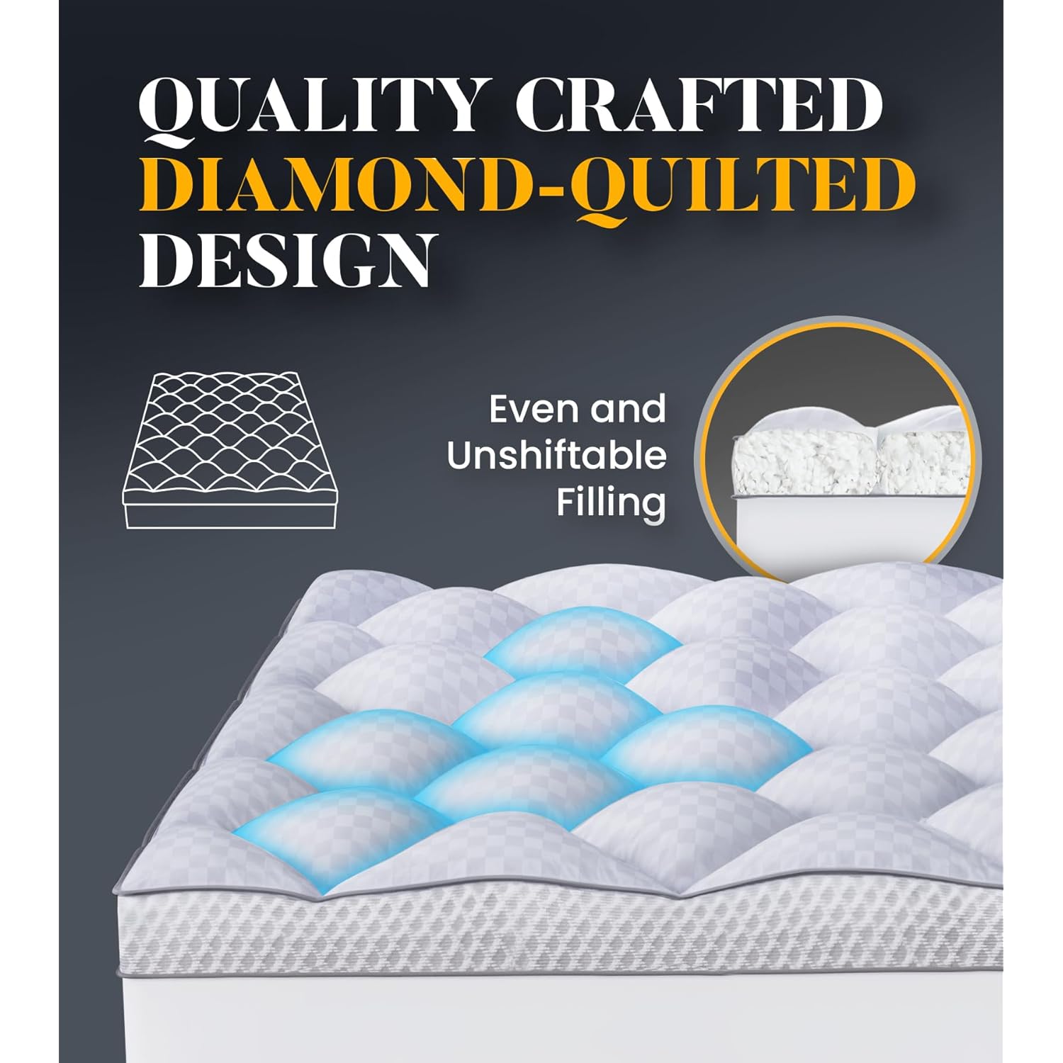 3 Inch Ultra-Fluffy Memory Foam Mattress Topper Queen for Back Pain, Soft Comfy Pillow Top Queen Mattress Topper with 4X Support, Mattress Pad with Breathable Air Mesh Sides, 6-21'' Deep Pocket