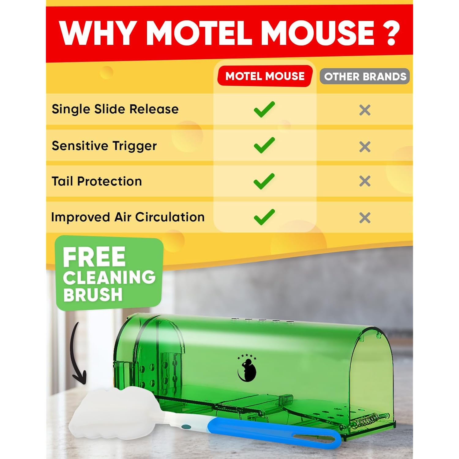 Motel Mouse Humane Mouse Traps No Kill Live Catch And Release 4 Pack - Reusable, Easy To Use & Clean, No Touch Release, Sensitive Includes Cleaning Brush, Instruction Manual & Video - Mousetrap Indoor