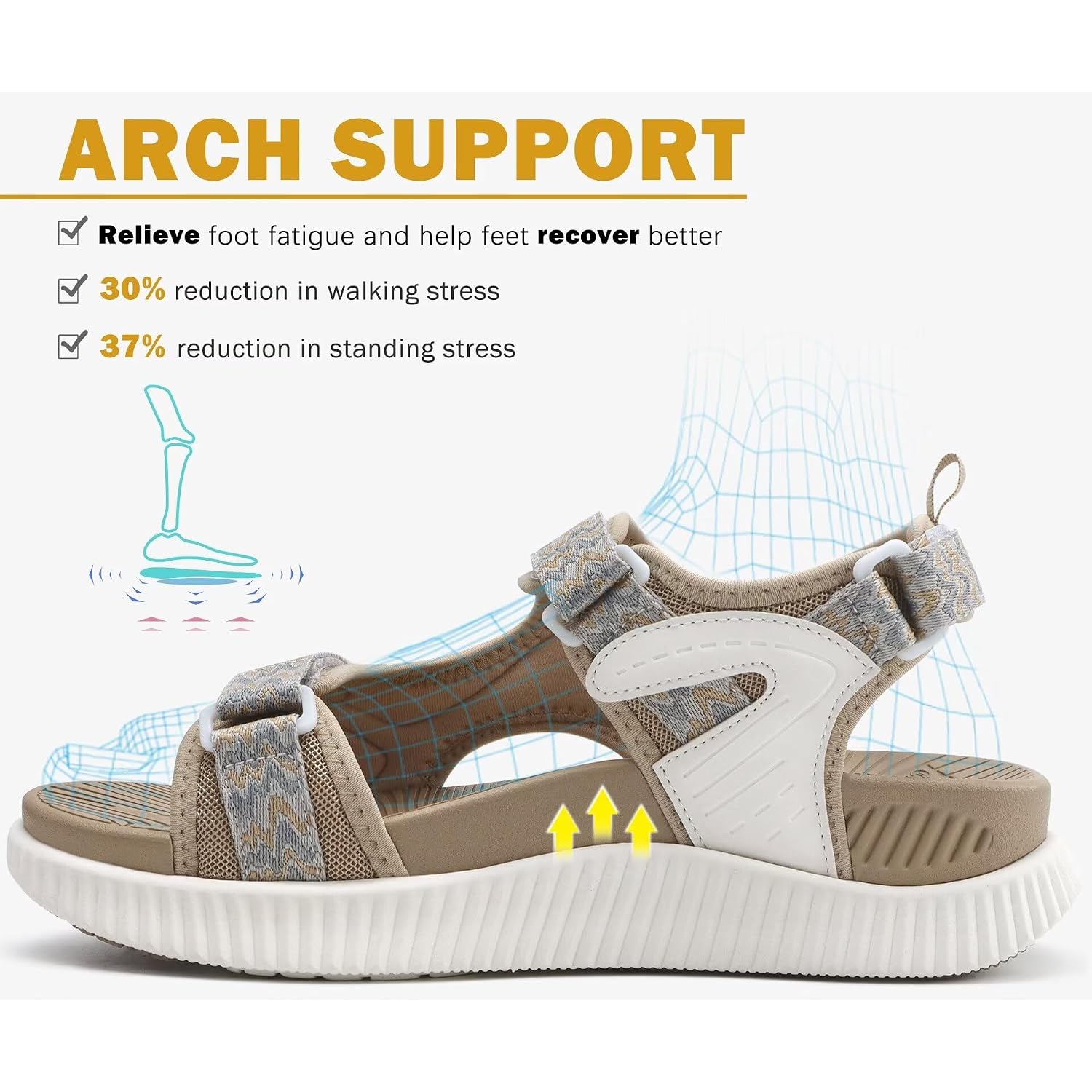 Kuailu Womens Orthopedic Walking Sandals With Comfortable Arch Support Plantar Fasciitis Relief Summer Outdoor Hiking Sport Recovery Adjustable Strap Athletic Chunky Cushion Shoes