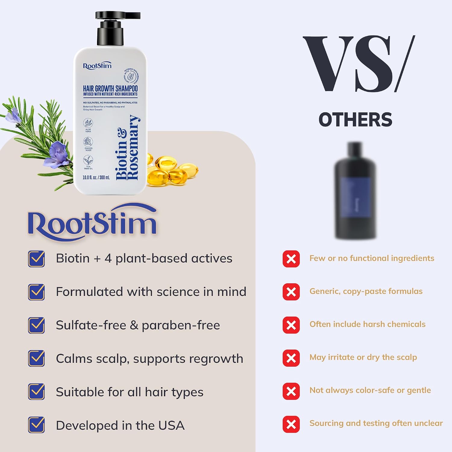 Biotin & Rosemary Shampoo For Hair Growth: Hair Loss Shampoo For Thinning Hair Infused With Natural Nutrient Rich Ingredients For Hair Thickening Sulfate Free 10 Fl Oz
