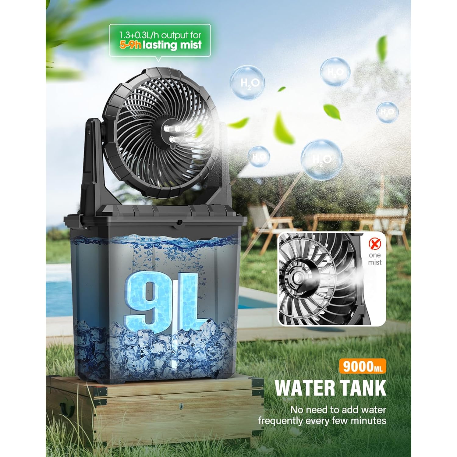 Ausic 10″ 9L Portable Misting Fan, [Max 55Hrs] Golf Cart Mister Fan For Outside Patios, 20000Mah Outdoor Rechargeable Battery Operated Water Cooling Fan, Summer Camping Essentials - 3 Spray Misters