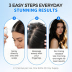 Hair Growth Spray for Thicker Longer Hair -Batana Oil & Thuja Extract Scalp Serum for Thinning &Loss Support - Volumizing Treatment for women & Men,Non-Greasy, 2 fl oz
