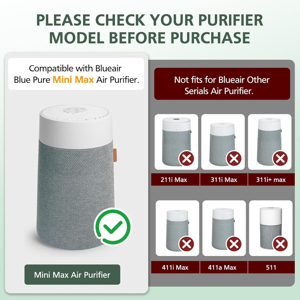 Mini Max Replacement Filter For Blueair Blue Pure Mini Max Air Purifiers | 2-In-1 Activated Carbon Blue Pure Fmini Filter Fits For Blue Pure Mini Max Air Purifier, White, 2 Pack