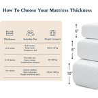 8 Inch Full Size Mattress In A Box, Memory Foam Mattress For Breathability & Pressure Relief, Ideal For Guest Room, Dormitory, Bunk Bed
