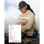 Jeasona UPF 50+ UV Protection Running Hat for Women, Lightweight Quick Dry Packable Sun Protection Baseball Cap
