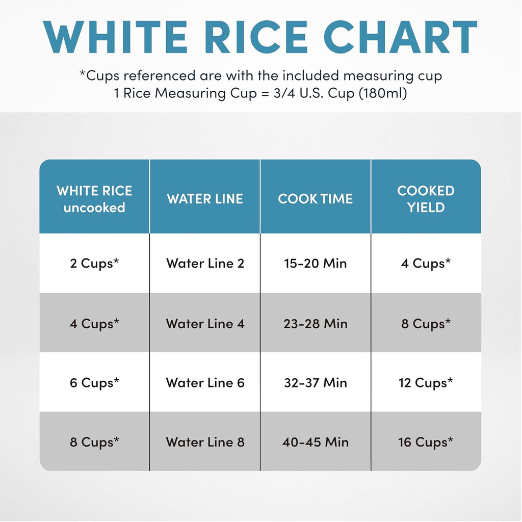 Aroma® Rice Cooker, 8-Cup (Uncooked) / 16-Cup (Cooked), Pot-Style Rice Cooker And Soup Warmer With One-Touch Control, 4 Qt, White, Arc-368Ng