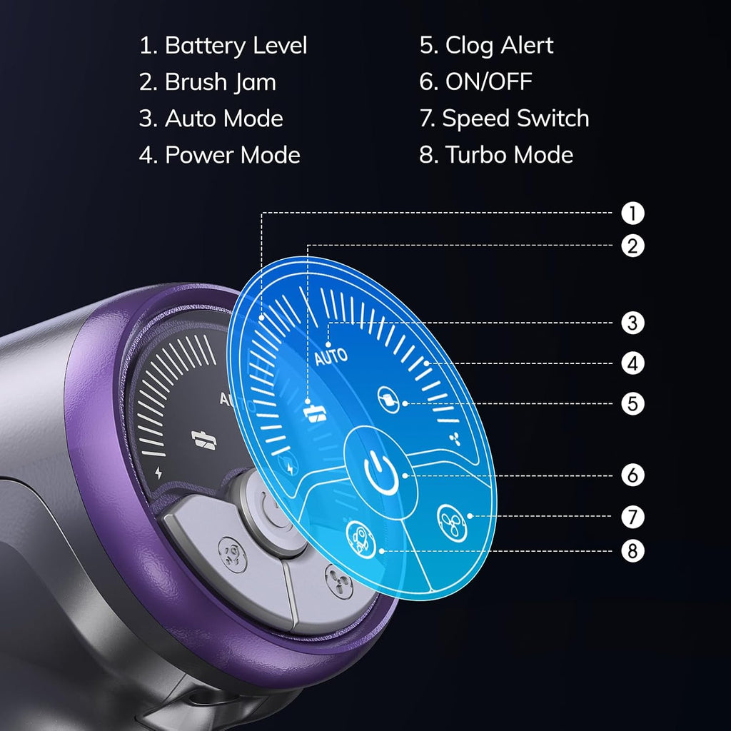 Ilife Cordless Stick Vacuum Cleaner With Auto-Empty System For Pet Hair