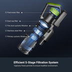 Eureka Rapidclean Pro Cordless Vacuum Cleaner For Hard Floors, Lightweight Stick Vacuum Led Headlights, Convenient Stick And Handheld Vac, Green, Nec285Gr
