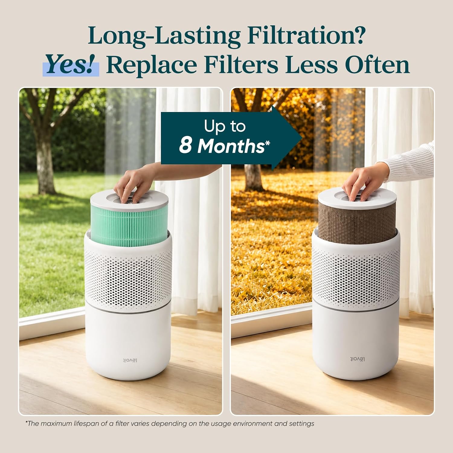 Levoit Core 300-P Air Purifier Toxin Absorber Replacement Filter, 1 Pack