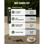 Maestri House Rechargeable Milk Frother, Lunafro Ns 2-Speed Handheld Electric Foam Maker Waterproof Detachable Stainless Steel Whisk Drink Mixer Foamer For Lattes, Cappuccino, No Stand