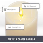 Set Of 3 Flameless Led Flickering Moving Flame Pillars (3X 4.5, 3X5.5, 3X6.5), Real Unscented Wax W/ Melted Edge & Smooth Finish, Aa Battery Operated, Pearl Ivory