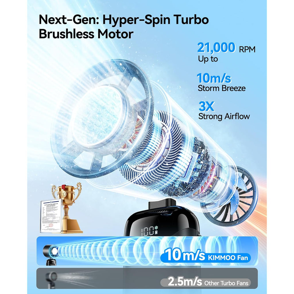 Handheld Portable Turbo Fan With Ice Cooler, Powerful 21000 Rpm, Speed (1-199), Up To 14Hrs Cooling, Rechargeable Personal Fan, Small Pocket Hand Fans For Travel/Outdoor/Home/Office (Black)