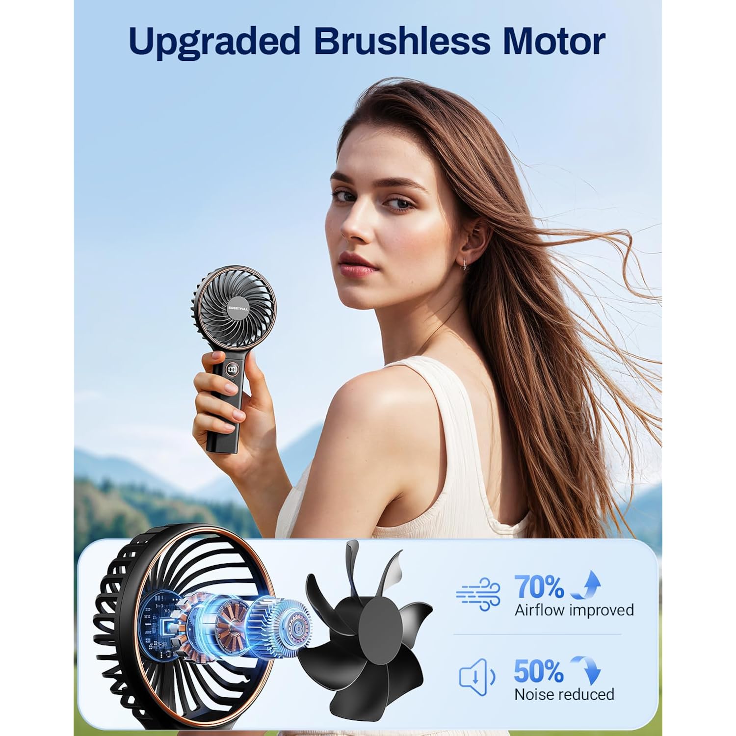 Sweetfull Handheld Portable Fan, 5000Mah Rechargeable Battery, 6 Speed Wind, Led Digital Display, Foldable Electric Personal Mini Travel Fan With Backup Power, Summer Essentials Gifts For Women Girl