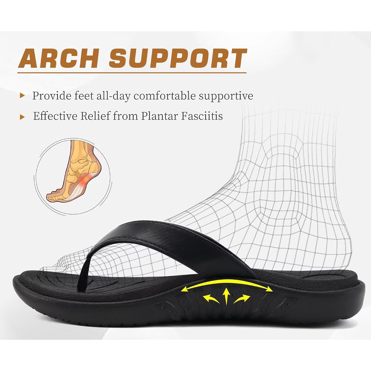 Womens Fashion Orthotic Flip Flops Ladies Slip On Lightweight Comfortable Thick Cushion Yoga Mat Thong Sandals With Plantar Fasciitis Arch Support