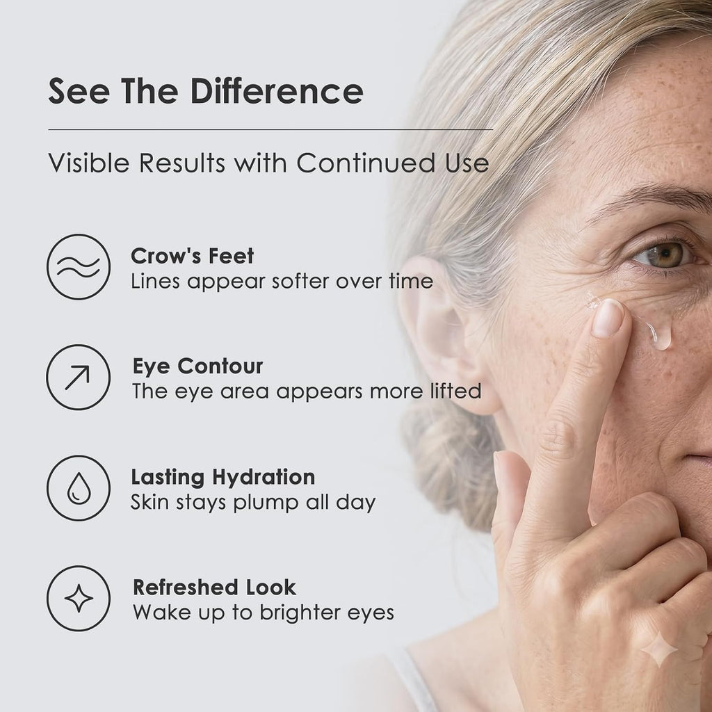 Biochem Cyclopeptide-5 Anti-Aging Eye Contour Mini Ampoule – Firming & Hydrating Serum With Hyaluronic Acid, Under-Eye Treatment, Reduces Bags, Fine Lines & Crow’S Feet – 0.34 Fl. Oz /10 Ml