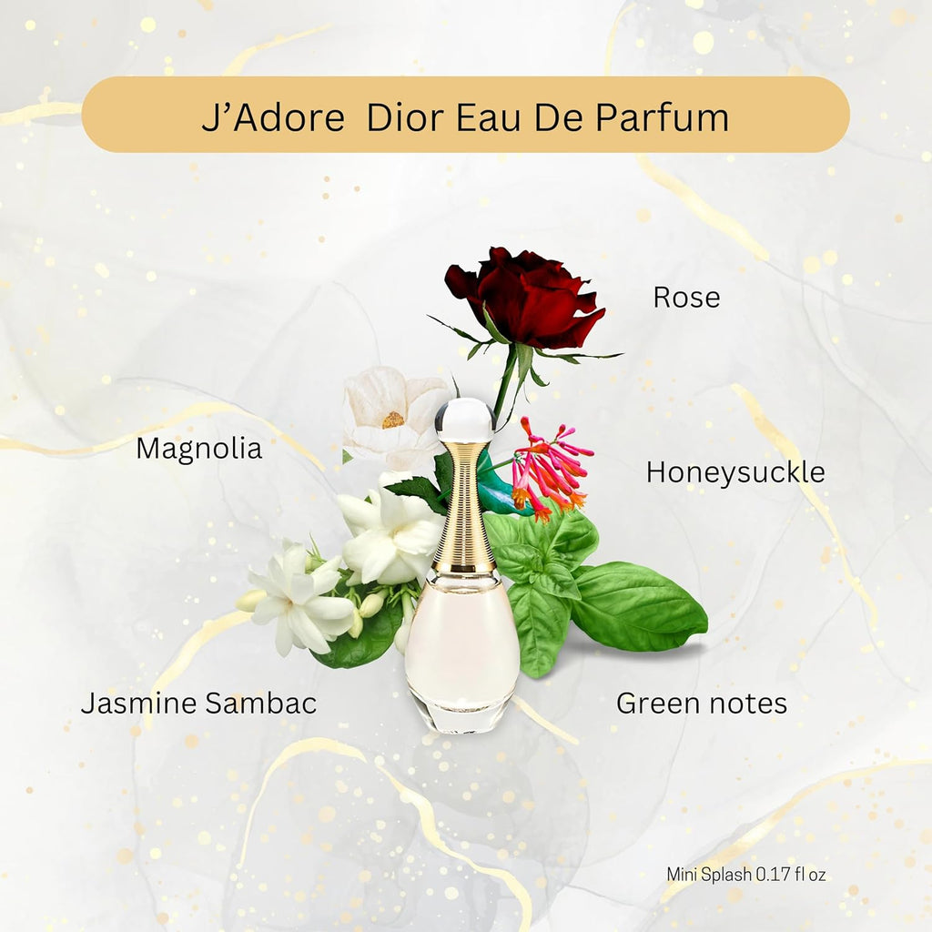 Dior J'adore Perfume for Women Mini Fragrance Gift Set EDP & Body Lotion Duo Travel Set