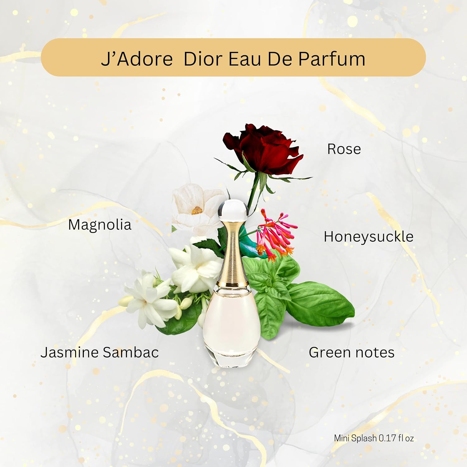 Dior J'adore Perfume for Women Mini Fragrance Gift Set EDP & Body Lotion Duo Travel Set