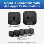 ReliaMount for Apple TV – Compatible with All Apple TV Generations (Including All 4K Models)
