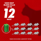 Tomcat With Bromethalin Bait Chunx Pail, 4.25 Lbs. | Rat & Mouse Bait, Rat And Mice Control For Agricultural Use And Professional Applicators
