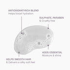 Kevin.Murphy Hydrate-Me.Wash - Hydrating Shampoo For Natural & Coloured Hair - For Dull, Parched & Dry Hair - Deep Nourish Shampoos - 250 Ml / 8.4 Fl Oz