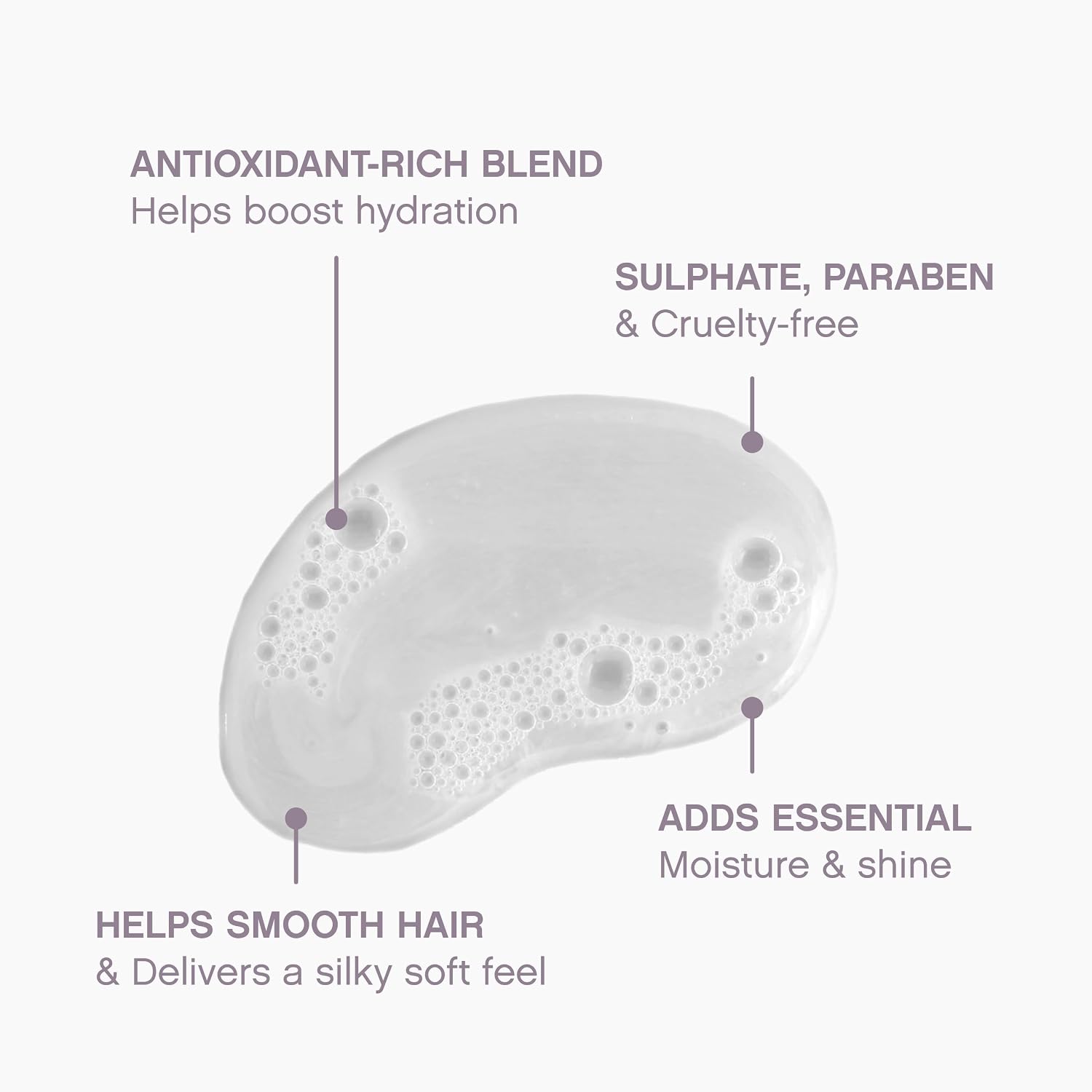 Kevin.Murphy Hydrate-Me.Wash - Hydrating Shampoo For Natural & Coloured Hair - For Dull, Parched & Dry Hair - Deep Nourish Shampoos - 250 Ml / 8.4 Fl Oz