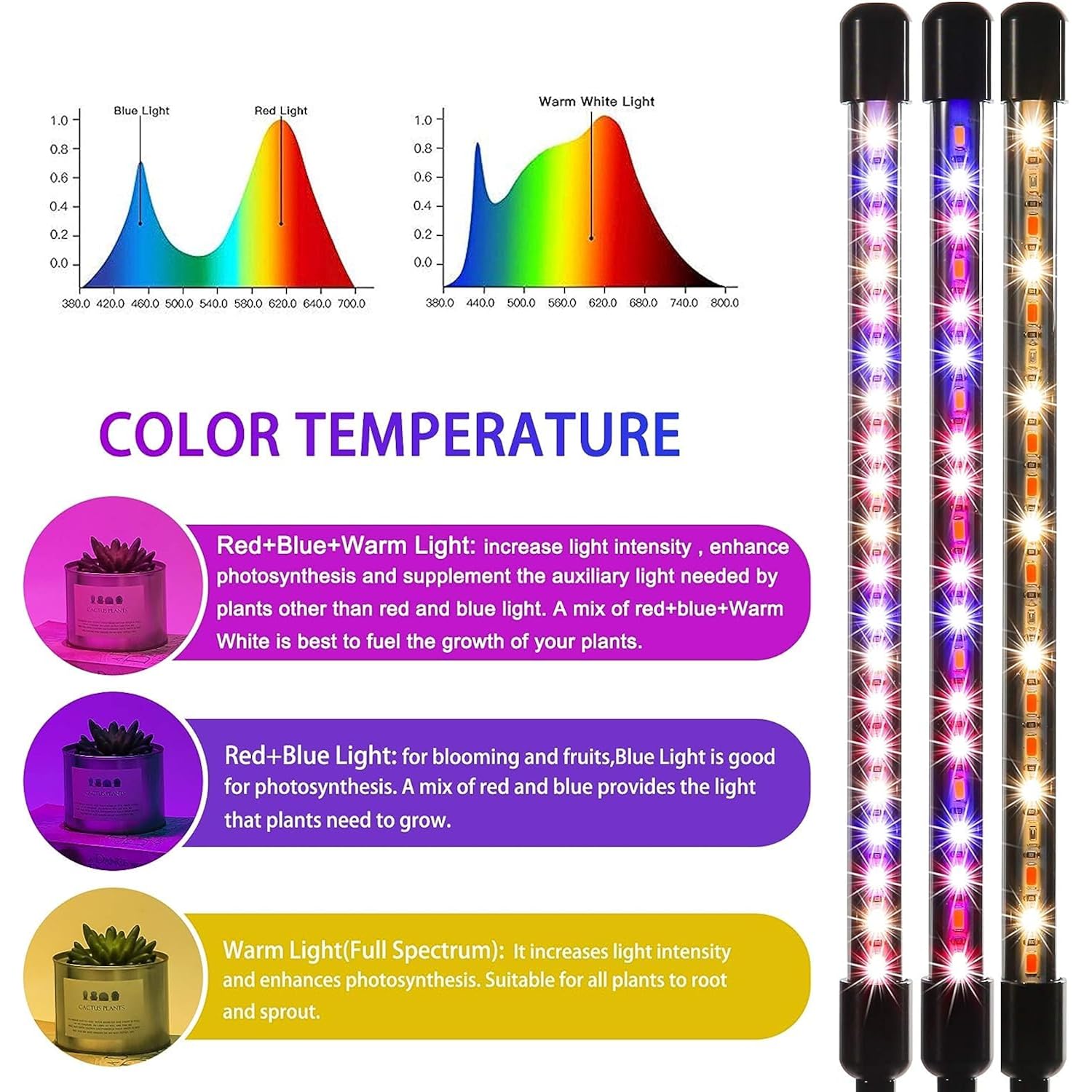 Leoter Grow Light For Indoor Plants - Upgraded Version 80 Led Lamps With Full Spectrum & Red Blue Spectrum, 3/9/12H Timer, 10 Dimmable Level, Adjustable Gooseneck,3 Switch Modes