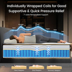 Luxury Full Size Mattress 8 Inch, Hotel Level Hybrid Mattress Full Size Bed In A Box, Gel Memory Foam & 7-Zone Ergonomics Targeted Support, Certipur-Us, Teens, Singles, Guest Rooms, 365-Trials
