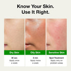 Fully Green Tomato Pore Cleanser, Cardi B’S Clay Mask Cleanser For Deep Pore Cleanse & Pore Minimizer, Blackhead & Sebum Control, Gentle Face Wash For Women, Korean Skincare