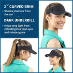 TrailHeads Sun Visor Hat for Women - Recycled Running Visors for Women - Tennis, Golf, Softball, Summer - Women's Visors