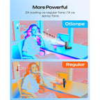 Otlonpe Handheld Misting Fan Portable, Powerful High Speed, Small Personal Rechargeable Cooling Mister Fan Water Spray Mist, 4000Mah Battery Operated For Travel Indoor Outdoor Hand Desk (Black)
