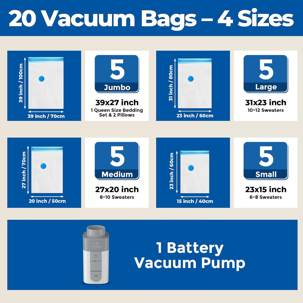Etenwolf Vacuum Storage Bags For Travel With Rechargeable Wireless Pump, Vacuum Seal Bags For Clothes And Travel, Space Saver Bags In Carry-On Sizes, Perfect For Luggage And Suitcases, 20 Combo