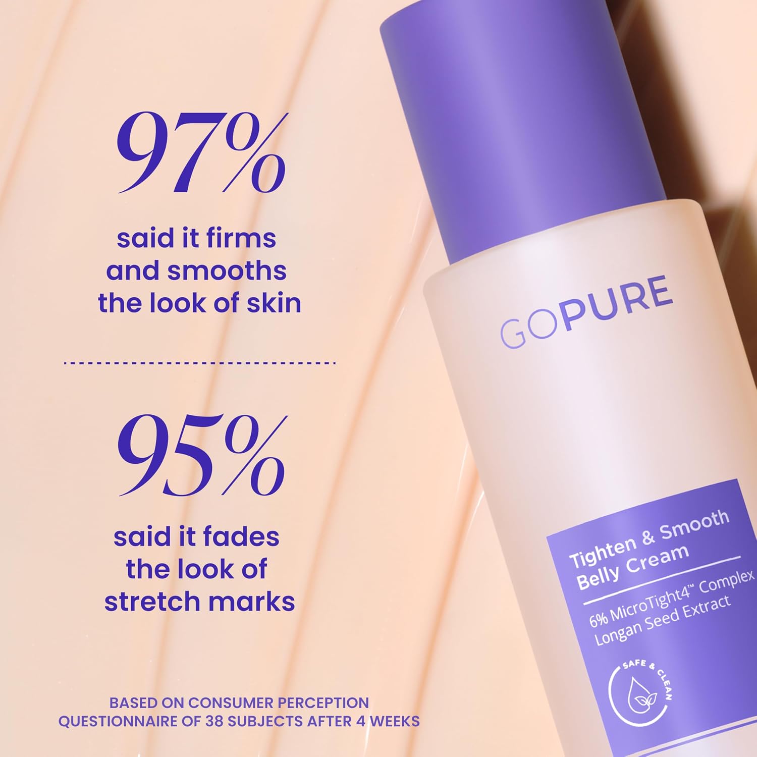Gopure Tighten & Smooth Belly Cream - Clinically Tested With Microtight4 Complex To Reduce The Appearance Of Cellulite & Stretch Marks - Quick Absorbing For Smoother, Firmer-Looking Skin, 4.25Oz