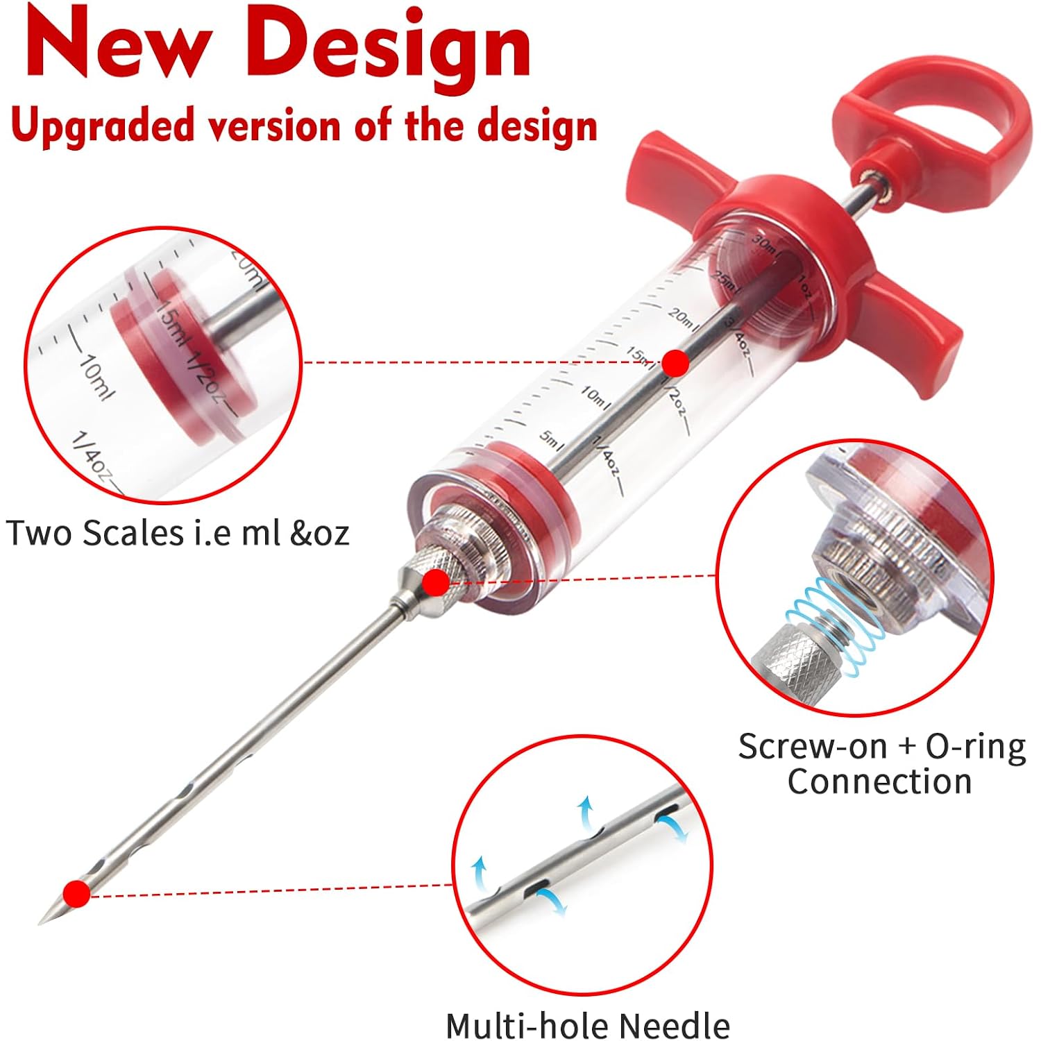 Meat Injector, 1-Oz Plastic Bbq Marinade Injector Kit, Turkey Injector Syringe (3 Stainless Steel Meat Needles +3 Replacement O Rings + 1 Cleaning Brush) For Turkey Smoked Bbq Grill