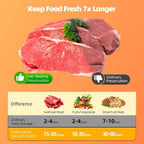 Compact Vacuum Sealer Machine, 75Kpa Strong Suction, Led Digital Timer Display, Dual Use For Dry & Wet Foods, Includes 20 Bags, Ideal For Home Kitchen Use, White