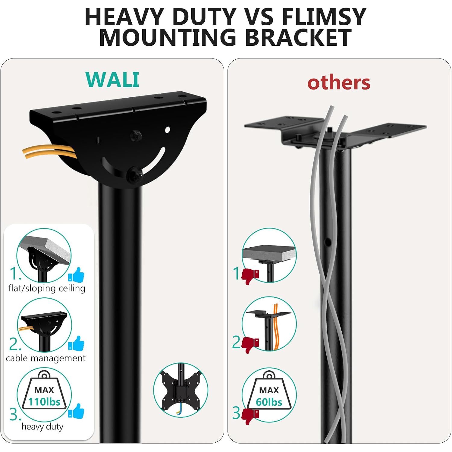 Wali Ceiling Tv Mount For 26-65 Inch Lcd Led Oled 4K Tvs, Hanging Pole Ceiling Mount Tv Bracket Up Down, Tv Ceiling Mounts For Gym Patio Gazebo, Up To 110 Lbs, Max Vesa 400X400Mm (Cm2665), Black