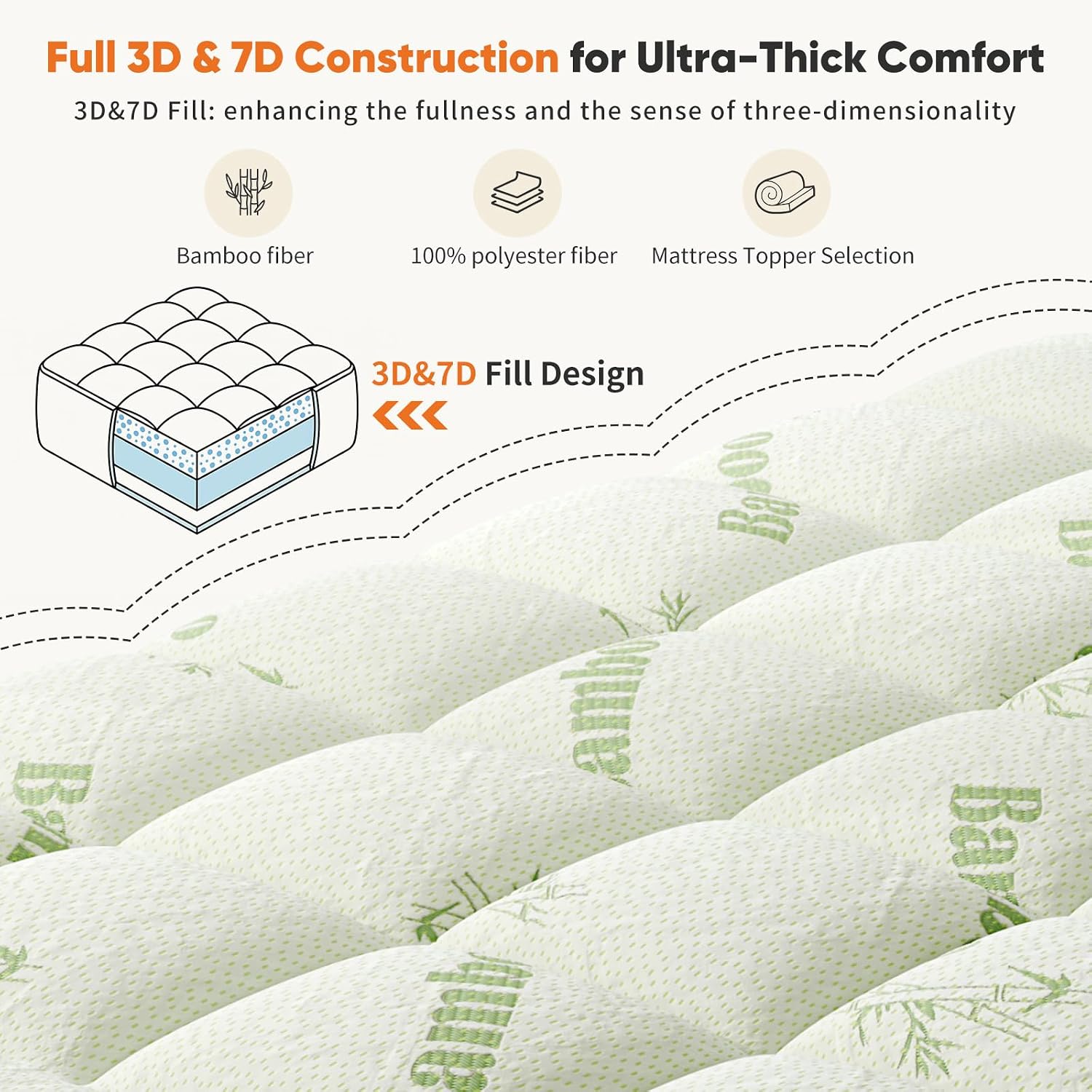 Sweetcrispy Ultra Soft Mattress Topper Twin Size - Viscose Made From Bamboo Pillow Top Mattress Pad For Breathable Cooling & Back Pain Relief, Deep Pocket Comfort Bed Topper, Green