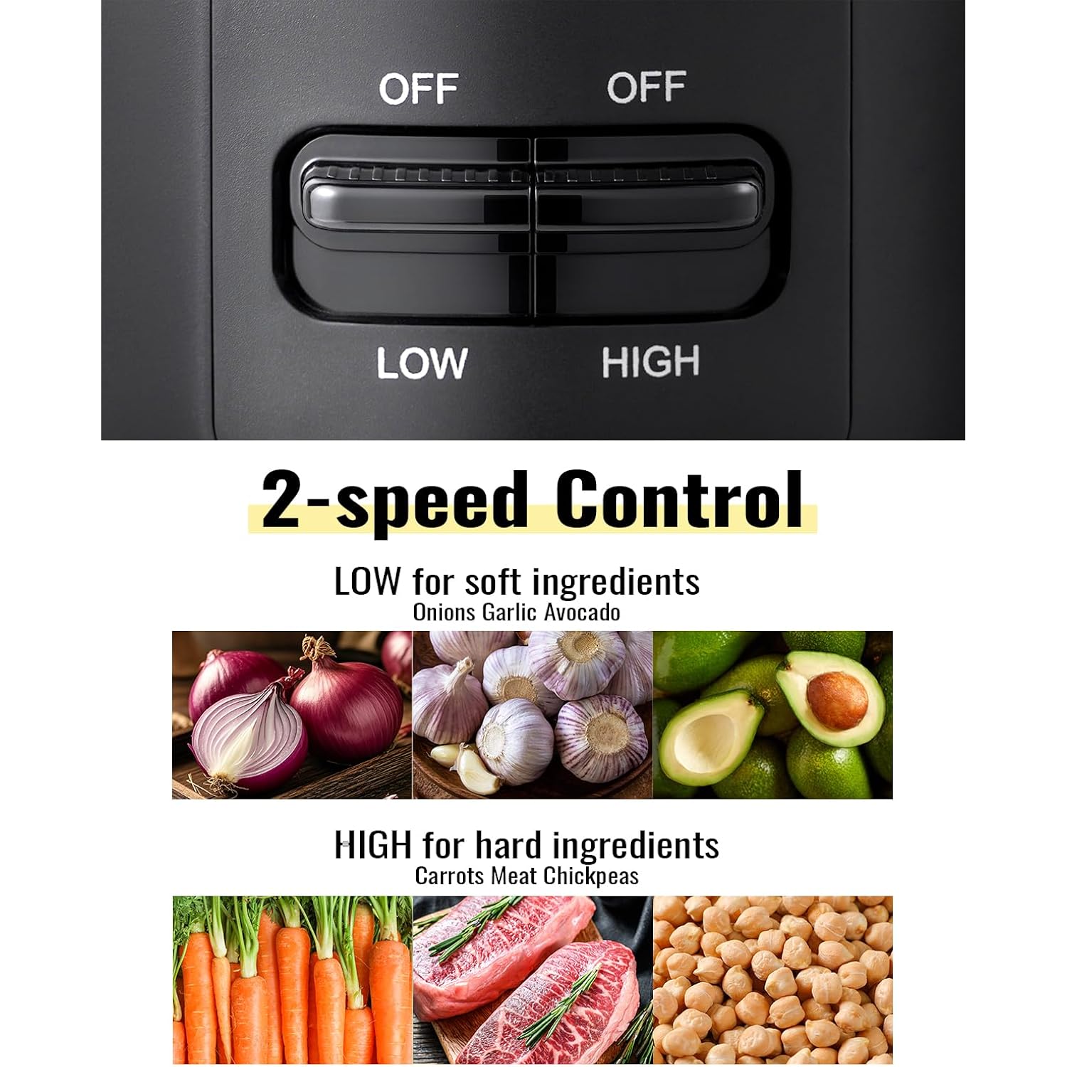 Food Chopper, 4 Cup Mini And Fast Food Processor, Electric Meat Grinder With 2 Speed, 4 Stainless Steel Blades, And Whisk, 400W Power For Chopping, Mixing, Emulsifying, Puree And Whisking, Bpa-Free