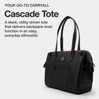 Portland Gear Cascade Tote Bag, Weatherproof Construction Travel Work Bag, Interior Organization Pockets, 20.5L
