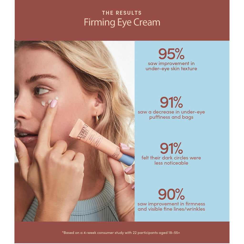 Current State Peptide + Caffeine Eye Cream - Lightweight Dark Circles Under Eye Treatment - Brightening Under Eye Cream For Fine Lines, Sagginess, And Dryness With Coconut Water, .5 Fl Oz.