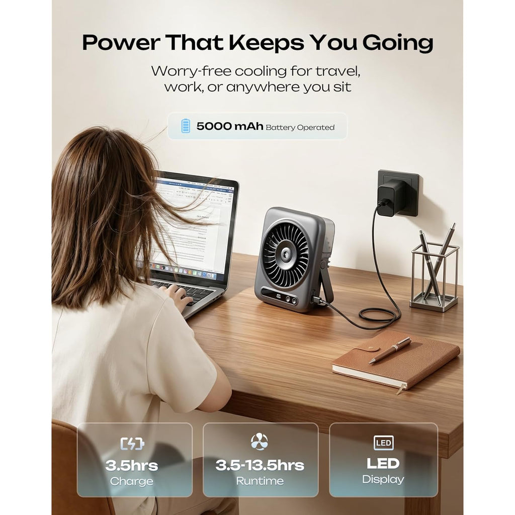 Otlonpe Portable Desk Misting Fan, 5000Mah Rechargeable Battery Powered, Powerful Desk Fan With Mist, 5 Speeds, 110Ml Water Tank, 6.5 Inch Personal Cooling Mister Fans For Travel Home Office Bedroom