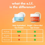 E.L.F. Skin Bright + Brew-Tiful Eye Cream Mini, Helps Brighten Appearance Of Undereye Dark Circles & Repair Puffiness, Vegan & Cruelty-Free