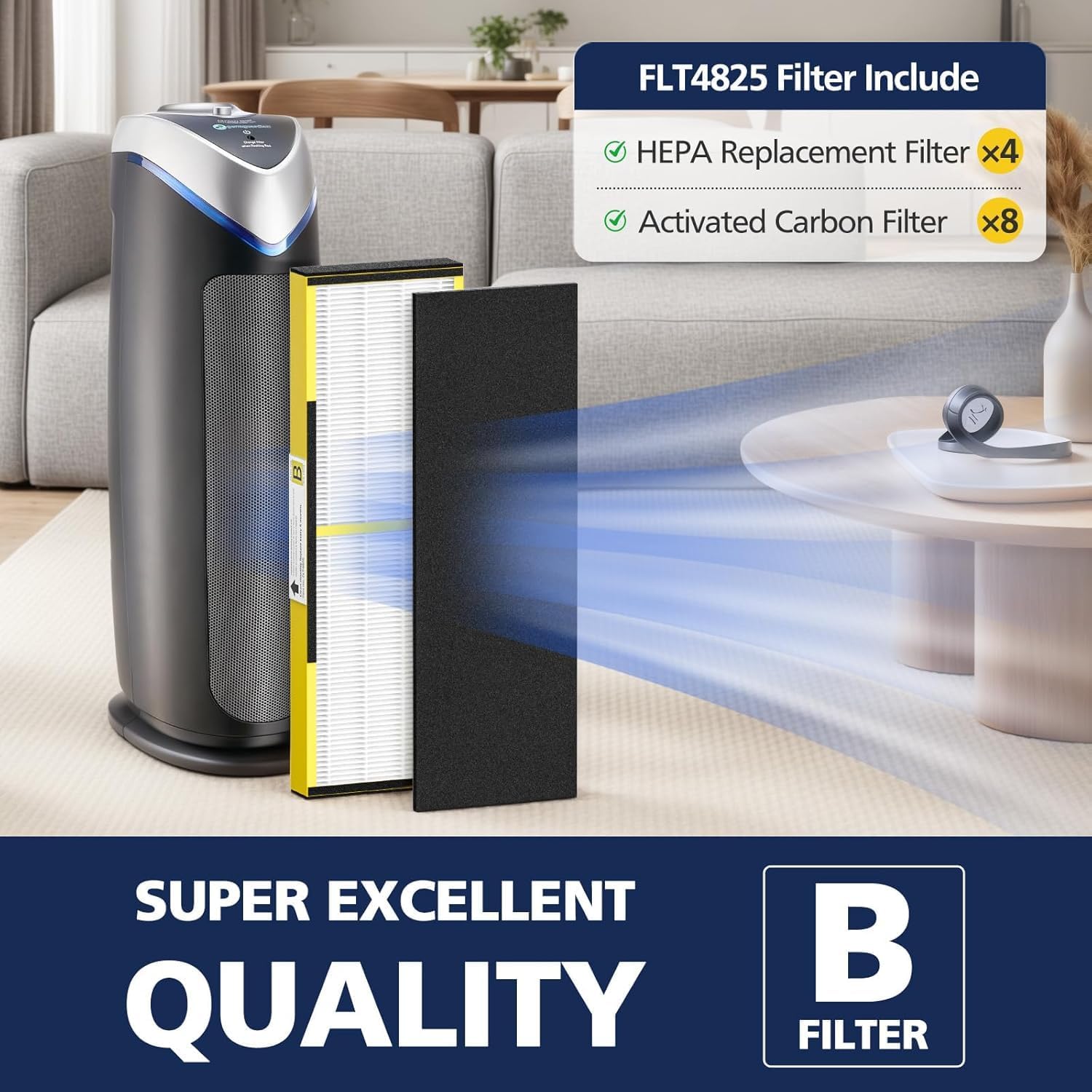 Flt4825 Hepa Filter B Replacement Compatible With Guardian Air Purifier Models Ac4825 Ac4825E Ac4825W Ac4300 Ac4800 Ac4850Pt Ac4850 Ac4900 Ac4820 Ap2200Ca, 4 Hepa Filters + 8 Carbon Pre-Filters