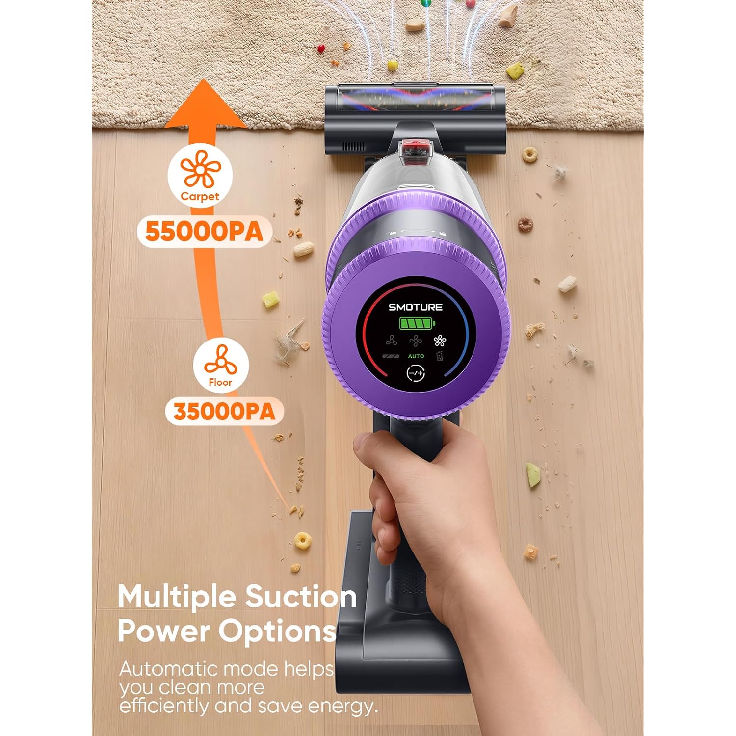 Smoture Cordless Vacuum Cleaner, Upgraded 650W 55Kpa 70Mins Vacuum Cleaner For Home, Pet Brush&3.3Ft Hose, Self-Stand, Auto Mode,Touchscreen, Anti-Tangle Vacuum, Stick Vacuum For Pet Hair/Carpet/Floor