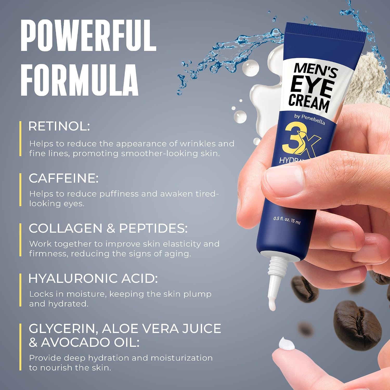 Mens Eye Cream - Eye Bags Treatment For Men & Wrinkle Reduction | Collagen, Vitamin B3, Peptides, 5% Caffeine – Mens Under Eye Cream Bag Remover – Puffy Eyes Treatment For Men