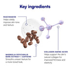 Bliss Fabgirl Firm Body Firming & Contouring Cream – Hydrating Skin Tightening Lotion With Collagen Amino Acids, Caffeine & Niacinamide - Improves Elasticity, Smoothness & Texture-For All Skin Types